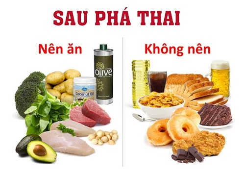 sau-pha-thai-nen-an-gi-va-kieng-gi